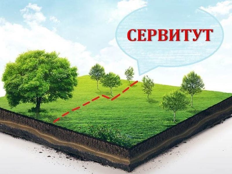 СООБЩЕНИЕ о возможном установлении публичного сервитута.
